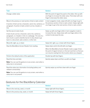 Page 187TaskGestureChange a slider valueWith the point of regard focused on the slider, flick up with one finger to increase the slider value. Flick down with one 
finger to decrease the slider value.Move to the previous or next section of text or web content
A section of text can be a character, word, line, sentence, or 
paragraph. A section of web content can be a header or 
link.
In text navigation mode, swipe left with one finger to go to 
the previous section of text or web content. Swipe right with  one...