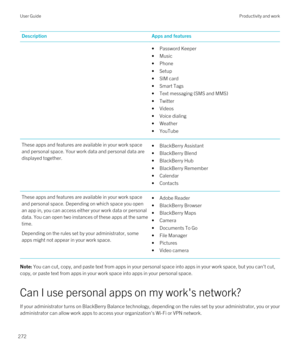 Page 272DescriptionApps and features