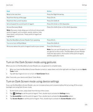 Page 191GoalActionMove to the next itemPress the Right Arrow key.Read from the top of the pagePress Ctrl+A.Read from the current locationPress Ctrl+Shift+A.Set and speak the current point of regardPress Ctrl+Enter or Ctrl+Spacebar.Access Discovery ModeNote: Discovery mode allows you to find and interact with 
points of regard, such as letters, words, buttons, links, 
menu items, and pictures. These points of regard are  highlighted.Press Ctrl+Shift+Enter or Ctrl+Shift+Spacebar.Stop the BlackBerry Screen Reader...