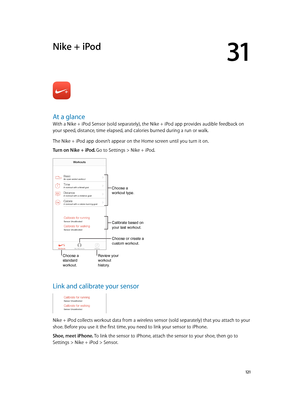 Page 12131
  121
Nike + iPod
At a glance
With a Nike + iPod Sensor (sold separately), the Nike + iPod app provides audible feedback on 
your speed, distance, time elapsed, and calories burned during a run or walk.
The Nike + iPod app doesn’t appear on the Home screen until you turn it on.
Turn on Nike + iPod. Go to Settings > Nike + iPod.
Choose a 
standard 
workout.Review your 
workout 
history.
Choose or create a
custom workout.
Calibrate based on 
your last workout.
Choose a 
workout type.
Link and calibrate...