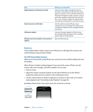 Page 11ItemWhat you can do with it
Apple Earphones with Remote and Mic Listen to music, videos, and phone calls. Use 
the built-in microphone to talk. Press the center 
button to answer or end a call. When listening to 
iPod, press the button to play or pause a song, or 
press twice quickly to skip to the next track. Use 
the + and – buttons to adjust the volume. Press 
and hold the center button to use Voice Control.
Dock Connector to USB Cable Use this cable to connect iPhone to your 
computer to sync and...