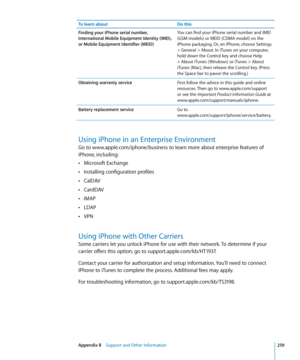 Page 259To learn aboutDo this
Finding your iPhone serial number, 
International Mobile Equipment Identity (IMEI), 
or Mobile Equipment Identifier (MEID) You can find your iPhone serial number and IMEI 
(GSM models) or MEID (CDMA model) on the 
iPhone packaging. Or, on iPhone, choose Settings 
> General > About. In iTunes on your computer, 
hold down the Control key and choose Help 
> About iTunes ( Windows) or iTunes > About 
iTunes (Mac), then release the Control key. (Press 
the Space bar to pause the...