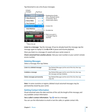 Page 69Tap Voicemail to see a list of your messages.
Skip to any point in
a message: Drag the
playhead.
Unheard
messages
Play/Pause
Contact info
Scrubber bar
Speakerphone (Audio, 
when a Bluetooth device 
is connected. Tap to 
choose audio output.)
Return the call
Listen to a message:   Tap the message. (If you’ve already heard the message, tap the 
message again to replay it.) Use 
 and  to pause and resume playback.
Once you listen to a message, it’s saved until your carrier erases it.
Check voicemail from...