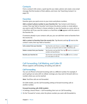Page 70Contacts
From a contact’s Info screen, a quick tap lets you make a phone call, create a new email 
message, find the location of their address, and more. See “Searching Contacts
” on 
page 214 .
Favorites
Favorites gives you quick access to your most-used phone numbers.
Add a contact’s phone number to your favorites list:   Tap Contacts and choose a 
contact. Then tap “Add to Favorites” and choose the phone number or email address 
you want to add. On iPhone 4, choose whether to save the favorite as a...