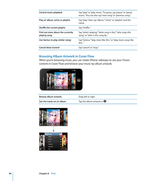 Page 96Control music playbackSay “play” or “play music.” To pause, say “pause” or “pause 
music.” You can also say “next song” or “previous song.”
Play an album, artist, or playlist Say “play,” then say “album,” “artist,” or “playlist” and the 
name.
Shuffle the current playlist Say “shuffle.”
Find out more about the currently 
playing song Say “what’s playing,” “what song is this,” “who sings this 
song,” or “who is this song by.”
Use Genius to play similar songs Say “Genius,” “play more like this,” or “play...