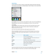 Page 43Searching
You can search many apps on iPhone, including Mail, Calendar, iPod, Notes, Messages, 
and Contacts. You can search an individual app, or search all apps at once using Search.
Go to Search:  On the main Home screen, flick left to right or press the Home  button.
From the Search screen, press the Home  button to return to the main Home  
screen page.
Search iPhone:   On the Search screen, enter text in the Search field. Search results 
appear as you type. Tap an item in the list to open it. Tap...