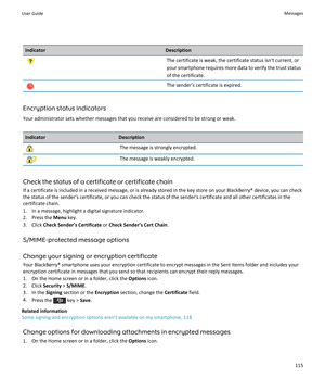 Page 117IndicatorDescriptionThe certificate is weak, the certificate status isn't current, or
your smartphone requires more data to verify the trust status of the certificate.The sender’s certificate is expired.
Encryption status indicators
Your administrator sets whether messages that you receive are considered to be strong or weak.
IndicatorDescriptionThe message is strongly encrypted.The message is weakly encrypted.
Check the status of a certificate or certificate chain
If a certificate is included in a...