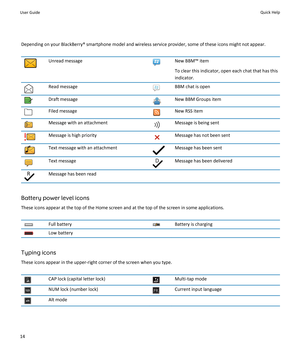 Page 16Depending on your BlackBerry® smartphone model and wireless service provider, some of these icons might not appear.Unread messageNew BBM™ item
To clear this indicator, open each chat that has this
indicator.Read messageBBM chat is openDraft messageNew BBM Groups itemFiled messageNew RSS itemMessage with an attachmentMessage is being sentMessage is high priorityMessage has not been sentText message with an attachmentMessage has been sentText messageMessage has been deliveredMessage has been read
Battery...