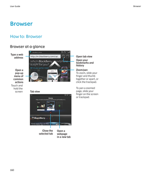 Page 162Browser
How to: Browser
Browser at a glanceUser GuideBrowser160 