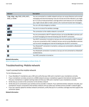 Page 244IndicatorDescription3G, 4G, H+, EDGE, GPRS, NXTL,
MIKE, or NTWKYou are connected to a mobile network and you can access features such as email
messaging and Internet browsing. If you do not see one of the indicators, you might be in an area of reduced wireless coverage where some features are not available
(you might only be able to make a phone call or send and receive text messages).You can call only emergency numbers.You are in an area of no wireless coverage.The connection to the mobile network is...