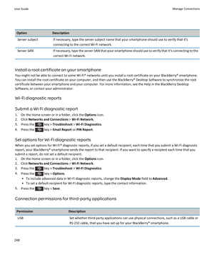 Page 250OptionDescriptionServer subjectIf necessary, type the server subject name that your smartphone should use to verify that it'sconnecting to the correct Wi-Fi network.Server SANIf necessary, type the server SAN that your smartphone should use to verify that it's connecting to the correct Wi-Fi network.
Install a root certificate on your smartphone
You might not be able to connect to some Wi-Fi® networks until you install a root certificate on your BlackBerry® smartphone.
You can install the root...