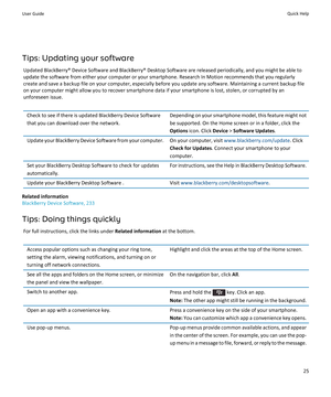 Page 27Tips: Updating your softwareUpdated BlackBerry® Device Software and BlackBerry® Desktop Software are released periodically, and you might be able to
update the software from either your computer or your smartphone. Research In Motion recommends that you regularly create and save a backup file on your computer, especially before you update any software. Maintaining a current backup fileon your computer might allow you to recover smartphone data if your smartphone is lost, stolen, or corrupted by an...