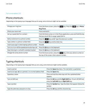 Page 31Turn on encryption, 271
Phone shortcuts Depending on the typing input language that you're using, some shortcuts might not be available.Change your ring toneFrom the home screen, press the  key. Press the  key >  Phone
Ring Tones .Check your voice mailPress and hold  1.Set up a speed dial for a contactFrom the home screen or in the Phone application, press and hold the key
that you would like to assign speed dial to.Add an extension to a phone numberPress the  key and  X. Type the extension...