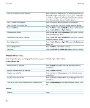 Page 32Type an accented or special characterPress and hold the letter key and, on the trackpad, slide your
finger left or right. For example, to type ü, press and hold  U
and slide your finger left until ü appears. Release the letter key when the accented or special character appears.Type a number in a text fieldPress and hold the  Alt key and press the number key.Type a number in a number fieldPress a number key. You do not need to press the  Alt key.Turn on NUM lockPress the  Alt key and the  Left Shift key....