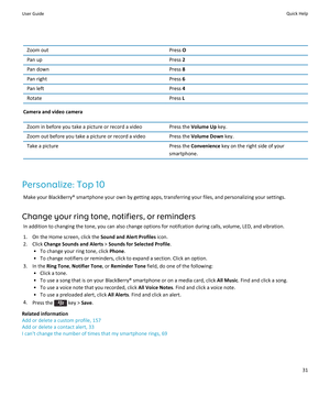 Page 33Zoom outPress OPan upPress 2Pan downPress 8Pan rightPress 6Pan leftPress 4RotatePress L
Camera and video camera
Zoom in before you take a picture or record a videoPress the  Volume Up  key.Zoom out before you take a picture or record a videoPress the Volume Down  key.Take a picturePress the Convenience  key on the right side of your
smartphone.
Personalize: Top 10
Make your BlackBerry® smartphone your own by getting apps, transferring your files, and personalizing your settings.
Change your ring tone,...