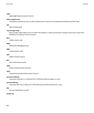 Page 330LDAPLightweight Directory Access Protocol
LDAP-enabled server A BlackBerry smartphone uses an LDAP-enabled server to search for and download certificates and PGP® keys.
LED light-emitting diode
mass storage mode Mass storage mode enables users to transfer files between a media card and their computer when they connect their
BlackBerry smartphone to their computer.
MCC mobile country code
MMS Multimedia Messaging Service
MNC mobile network code
MTP Media Transfer Protocol
NFC Near Field Communication
OCSP...