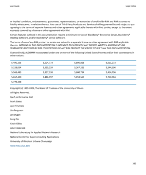 Page 335or implied conditions, endorsements, guarantees, representations, or warranties of any kind by RIM and RIM assumes no
liability whatsoever, in relation thereto. Your use of Third Party Products and Services shall be governed by and subject to you
agreeing to the terms of separate licenses and other agreements applicable thereto with third parties, except to the extent
expressly covered by a license or other agreement with RIM.
Certain features outlined in this documentation require a minimum version of...