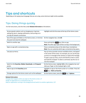 Page 41Tips and shortcutsDepending on the typing input language that you are using, some shortcuts might not be available.
Tips: Doing things quickly For full instructions, click the links under  Related information at the bottom.Access popular options such as changing your ring tone,
setting the alarm, viewing notifications, and turning on or
turning off network connections.Highlight and click the areas at the top of the Home screen.See all the apps and folders on the Home screen, or minimize
the panel and...