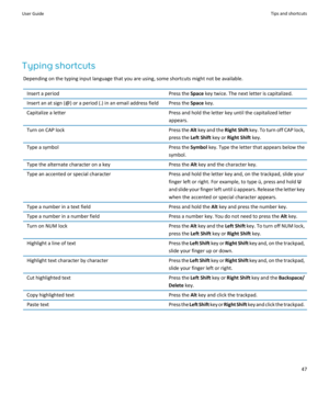 Page 49Typing shortcutsDepending on the typing input language that you are using, some shortcuts might not be available.
Insert a periodPress the  Space key twice. The next letter is capitalized.Insert an at sign (@) or a period (.) in an email address fieldPress the  Space key.Capitalize a letterPress and hold the letter key until the capitalized letter
appears.Turn on CAP lockPress the  Alt key and the  Right Shift key. To turn off CAP lock,
press the  Left Shift key or Right Shift  key.Type a symbolPress the...