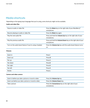 Page 50Media shortcutsDepending on the typing input language that you're using, some shortcuts might not be available.
Audio and video files
Pause an audio or video filePress the  Mute key on the right side of your BlackBerry®
smartphone.Resume playing an audio or video filePress the  Mute key again.Play the next audio filePress and hold the  Volume Up key on the right side of your
smartphone.Play the previous audio filePress and hold the  Volume Down key on the right side of your
smartphone.Turn on the...