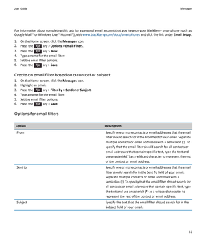 Page 83For information about completing this task for a personal email account that you have on your BlackBerry smartphone (such as
Google Mail™ or Windows Live™ Hotmail®), visit  www.blackberry.com/docs/smartphones and click the link under Email Setup.
1. On the Home screen, click the  Messages icon.
2. Press the 
 key >  Options  > Email Filters .
3. Press the 
 key >  New.
4. Type a name for the email filter.
5. Set the email filter options.
6. Press the 
 key >  Save.
Create an email filter based on a...