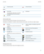 Page 15Vibrate Only profileAll Alerts Off profile
Games
Games folder
Some applications might appear in this folder, including applications that you download.BrickBreakerWord Mole
Home screen icons
These icons are status indicators that appear at the top of the home screen. Depending on your BlackBerry® smartphone model and wireless service provider, some of these icons might not appear.
New item
To clear this icon, open each item that has this indicator.Update is available in the BlackBerry App...