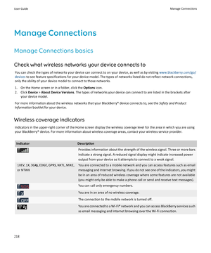 Page 220Manage ConnectionsManage Connections basicsCheck what wireless networks your device connects to You can check the types of networks your device can connect to on your device, as well as by visiting  www.blackberry.com/go/
devices  to see feature specifications for your device model. The types of networks listed do not reflect network connections,
only the ability of your device model to connect to those networks.
1. On the Home screen or in a folder, click the  Options icon.
2. Click  Device > About...