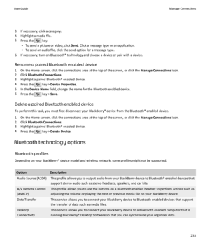 Page 2353. If necessary, click a category.
4. Highlight a media file.
5. Press the 
 key.
• To send a picture or video, click  Send. Click a message type or an application.
• To send an audio file, click the send option for a message type.
6. If necessary, turn on Bluetooth® technology and choose a device or pair with a device.
Rename a paired Bluetooth enabled device
1. On the Home screen, click the connections area at the top of the screen, or click the  Manage Connections icon.
2. Click  Bluetooth Connections...