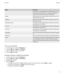 Page 75OptionDescriptionall contacts or email addresses that contain specific text, typethe text and use an asterisk (*) as a wildcard character to
represent the rest of the contact or email address.SubjectSpecify the text that the email filter should search for in the
Subject field of your email.MessageSpecify the text that the email filter should search for in the body of your email.Sent directly to meSet whether the email filter applies to email that includes your
email address in the To field.Cc to meSet...