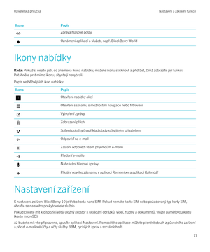 Page 17IkonaPopisZpr