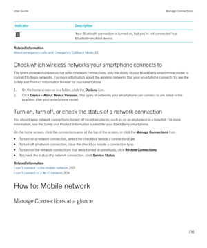 Page 291IndicatorDescriptionYour Bluetooth connection is turned on, but you're not connected to a 
Bluetooth enabled device.
Related information
About emergency calls and Emergency Callback Mode,65
Check which wireless networks your smartphone connects to
The types of networks listed do not reflect network connections, only the ability of your BlackBerry smartphone model to 
connect to those networks. For more information about the wireless networks that your smartphone connects to, see the 
Safety and...
