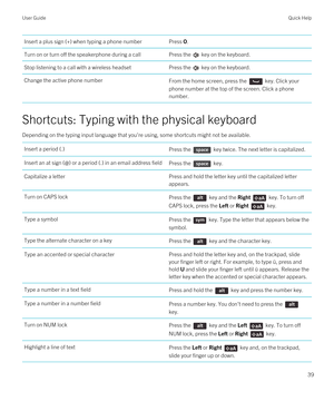 Page 39Insert a plus sign (+) when typing a phone numberPress O.Turn on or turn off the speakerphone during a callPress the  key on the keyboard.Stop listening to a call with a wireless headsetPress the  key on the keyboard.Change the active phone numberFrom the home screen, press the  key. Click your 
phone number at the top of the screen. Click a phone 
number.
Shortcuts: Typing with the physical keyboard
Depending on the typing input language that you're using, some shortcuts might not be available....