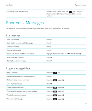 Page 53Change the active phone numberFrom the home screen, press the  key. Click your 
phone number at the top of the screen. Click a phone 
number.
Shortcuts: Messages
Depending on the typing input language that you are using, some shortcuts might not be available.
In a message
Reply to a messagePress RReply to all in an email or a PIN messagePress LForward a messagePress FFile an email messagePress IView or hide the email address of a contactHighlight the contact in the To or From field. Press Q.Move to the...