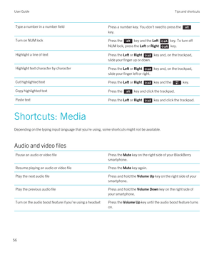 Page 56Type a number in a number fieldPress a number key. You don't need to press the 
key.
Turn on NUM lockPress the  key and the Left  key. To turn off 
NUM lock, press the 
Left or Right  key.
Highlight a line of textPress the Left or Right  key and, on the trackpad, 
slide your finger up or down.Highlight text character by characterPress the Left or Right  key and, on the trackpad, 
slide your finger left or right.Cut highlighted textPress the Left or Right  key and the  key.Copy highlighted textPress...