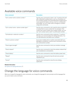 Page 89Available voice commands
Voice commandDescription"Call "Say this voice command to make a call. To perform this task 
with a 
Bluetooth enabled device, such as a handsfree car 
kit or wireless headset, the paired 
Bluetooth enabled device 
must support this feature and you must turn on 
Bluetooth 
technology. You can't make calls to emergency numbers 
using voice commands.
"Call  "Say this voice command to call a specific phone number for  a contact that is in your contact list. For...