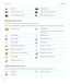 Page 22Alarm is setMissed call countCalendar reminder countBluetooth technology is turned onWi-Fi technology is turned onNFC technology is turned on
Message inbox icons
These icons indicate the type or status of each message in your inbox.
Depending on your BlackBerry smartphone model and wireless service provider, some of these icons might not appear.
Unread messageNew BBM item
To clear this indicator, open each chat that has this indicator.
Read messageBBM chat is openDraft messageNew BBM Groups itemFiled...