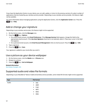 Page 14If you have the Application Center on your device, you can add, update, or return to the previous version of a select number of 
applications that are hosted by your wireless service provider. Depending on your wireless service provider, this feature might 
not be available.
For more information about managing applications using the Application Center, click the Application Center icon. Press the 
 key > Help.
Add or change your signature
Depending on your wireless service plan, this feature might not be...