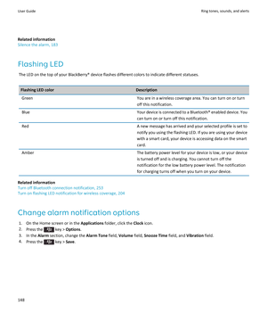 Page 150Related information
Silence the alarm, 183
Flashing LED
The LED on the top of your BlackBerry® device flashes different colors to indicate different statuses.
Flashing LED colorDescriptionGreenYou are in a wireless coverage area. You can turn on or turn 
off this notification.BlueYour device is connected to a  Bluetooth® enabled device. You 
can turn on or turn off this notification.RedA new message has arrived and your selected profile is set to  notify you using the flashing LED. If you are using your...