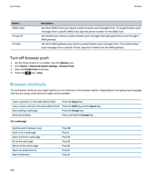 Page 162OptionDescriptionSMSC HostsSet which SMSC hosts your device accepts browser push messages from. To accept browser push messages from a specific SMSC host, type the phone number for the SMSC host.Process IPSet whether your device accepts browser push messages that web applications send through a 
WAP gateway.IP HostsSet which WAP gateways your device accepts browser push messages from. To accept browser 
push messages from a specific IP host, type the IP address for the WAP gateway.
Turn off browser push...