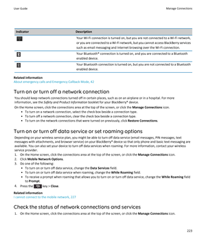 Page 225IndicatorDescriptionYour Wi-Fi connection is turned on, but you are not connected to a Wi-Fi network, 
or you are connected to a Wi-Fi network, but you cannot access  BlackBerry services 
such as email messaging and Internet browsing over the Wi-Fi connection.Your Bluetooth® connection is turned on, and you are connected to a Bluetooth 
enabled device.Your Bluetooth connection is turned on, but you are not connected to a Bluetooth  enabled device.
Related information
About emergency calls and Emergency...