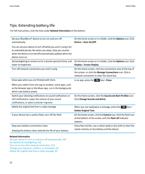 Page 24Tips: Extending battery life
For full instructions, click the links under Related information at the bottom.
Set your BlackBerry® device to turn on and turn off 
automatically.
You can set your device to turn off while you aren't using it for 
an extended period, like when you sleep. Data you receive 
when the device is turned off automatically updates when the 
device turns on.
On the Home screen or in a folder, click the Options  icon. Click 
Device > Auto On/Off.
Set backlighting to remain on for...