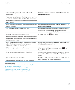 Page 259Set your BlackBerry® device to turn on and turn off 
automatically.
You can set your device to turn off while you aren't using it for 
an extended period, like when you sleep. Data you receive 
when the device is turned off automatically updates when the 
device turns on.
On the Home screen or in a folder, click the Options  icon. Click 
Device > Auto On/Off.
Set backlighting to remain on for a shorter period of time, and 
lower its brightnessOn the Home screen or in a folder, click the Options...
