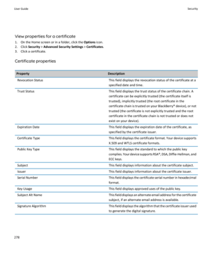 Page 280View properties for a certificate
1.On the Home screen or in a folder, click the Options icon.
2.Click Security > Advanced Security Settings > Certificates.
3.Click a certificate.
Certificate properties
PropertyDescriptionRevocation StatusThis field displays the revocation status of the certificate at a specified date and time.Trust StatusThis field displays the trust status of the certificate chain. A 
certificate can be explicitly trusted (the certificate itself is 
trusted), implicitly trusted (the...