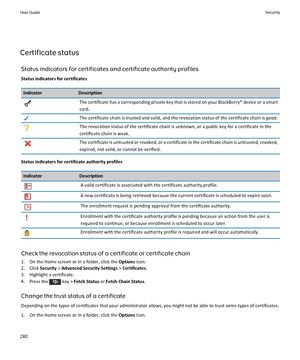 Page 282Certificate status
Status indicators for certificates and certificate authority profiles
Status indicators for certificates
IndicatorDescriptionThe certificate has a corresponding private key that is stored on your BlackBerry® device or a smart 
card.The certificate chain is trusted and valid, and the revocation status of the certificate chain is good.The revocation status of the certificate chain is unknown, or a public key for a certificate in the 
certificate chain is weak.The certificate is untrusted...