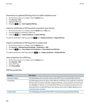 Page 286Download an updated PGP key from an LDAP-enabled server
1.On the Home screen or in a folder, click the Options icon.
2.Click Security > PGP.
3.Highlight a PGP® key.
4.Press the  key > Fetch Updated PGP Key.
Import a certificate or PGP key that is saved on your device
1.On the Home screen or in a folder, click the Media icon or Files icon.
2.Find and highlight a certificate or PGP® key.
3.Press the  key > Import Certificate or Import PGP Key.
To view the certificate or PGP key, press the  key > Display...