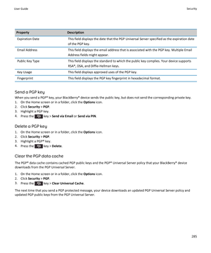 Page 287PropertyDescriptionExpiration DateThis field displays the date that the PGP Universal Server specified as the expiration date 
of the PGP key.Email AddressThis field displays the email address that is associated with the PGP key. Multiple Email 
Address fields might appear.Public Key TypeThis field displays the standard to which the public key complies. Your device supports 
RSA®, DSA, and Diffie-Hellman keys.Key UsageThis field displays approved uses of the PGP key.FingerprintThis field displays the PGP...