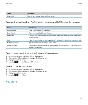 Page 291OptionDescriptionServer URLType the web address of the certificate server.
Connection options for LDAP-enabled servers and DSML-enabled servers
OptionDescriptionFriendly NameType a display name for the server.Server NameType the network address of the server.Base QueryType the base query information for the server using X.509 certificate syntax (for example, o=test.rim.net).PortType the port number for your organization’s network. The default port number is 389.Authentication TypeSpecify whether you must...