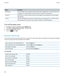 Page 162OptionDescriptionSMSC HostsSet which SMSC hosts your device accepts browser push messages from. To accept browser push messages from a specific SMSC host, type the phone number for the SMSC host.Process IPSet whether your device accepts browser push messages that web applications send through a 
WAP gateway.IP HostsSet which WAP gateways your device accepts browser push messages from. To accept browser 
push messages from a specific IP host, type the IP address for the WAP gateway.
Turn off browser push...