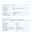 Page 39Add a bookmarkPress AView a list of web pages that you have visited 
recentlyPress YRefresh a web pagePress RFind text on a web pagePress F. To find the next instance of the text, press V.Open the browser optionsPress S
Move around a web page
Move up a screenPress the Shift key and the Space key.Move down a screenPress the Space key.Move to the top of a web pagePress TMove to the bottom of a web pagePress B
Calendar shortcuts
Depending on the typing input language that you are using, some shortcuts might...