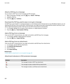 Page 102Attach a PGP key to a message
You can attach a PGP® key to email messages and PIN messages.
1. When composing a message, press the 
 key >  Attach  > PGP Keys .
2. Highlight a PGP key.
3. Press the 
 key >  Continue .
Download the PGP key used to sign or encrypt a message If a PGP® key is not included in a received message or is not already stored in the key store on your BlackBerry® device, you can
download the PGP key. If you use the PGP® Universal Server, you might not be able to download the sender’s...